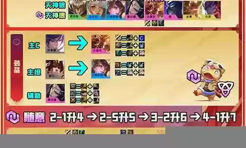 福星版本剑魔阵容搭配插图