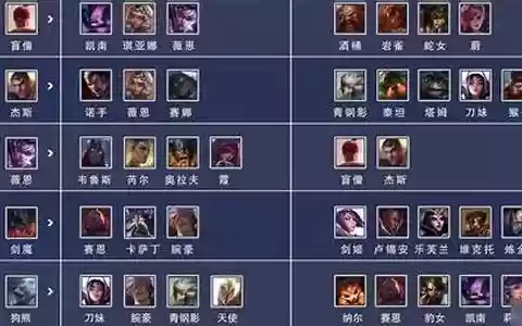 联盟科技阵容搭配最新