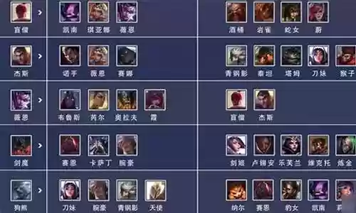 联盟科技阵容搭配最新插图