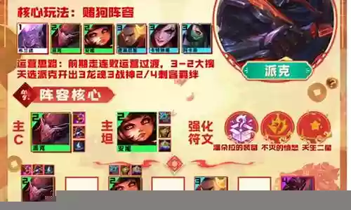 龙王派克阵容搭配推荐插图