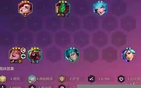 金克丝主流阵容搭配