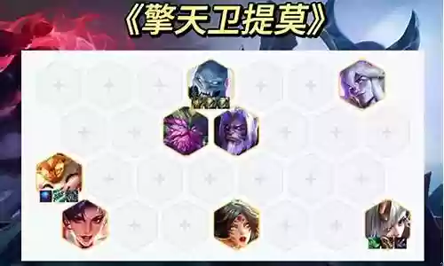 慎搭配什么阵容插图