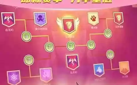 放置奇兵最强阵容搭配图