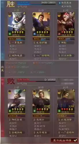 不败过渡阵容(逆转回合最强阵容)插图2
