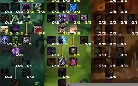 魔兽世界术士阵容搭配最新