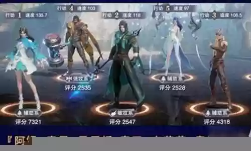 唐昊阿银阵容怎么搭配最强插图