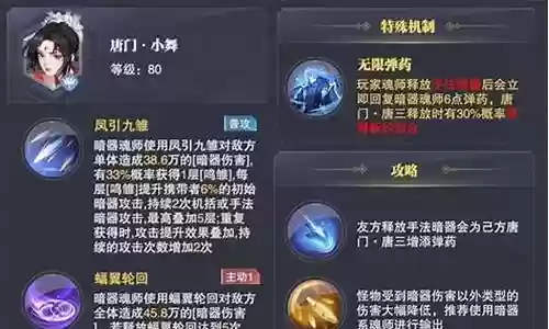 唐门小五阵容搭配插图