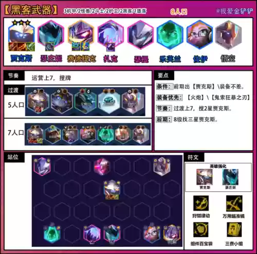 黑客克星阵容(boss克星牛队成员有哪些)插图6