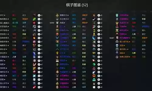 lol自走棋阵容搭配刺客插图