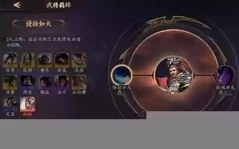 乱世逐鹿 孙权阵容搭配