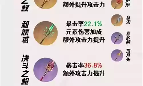 赛诺阵容搭配最新3.5插图