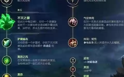 狗熊出装阵容搭配攻略
