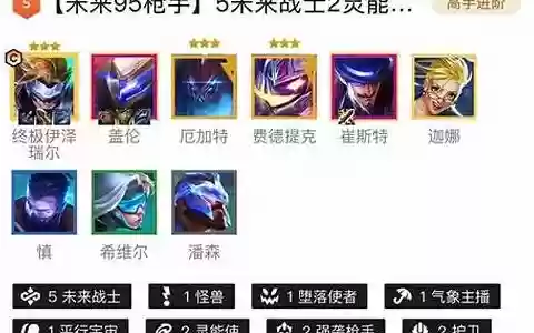 强袭枪手8.5阵容搭配