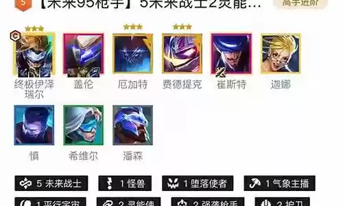 剑魔强袭印记搭配阵容插图