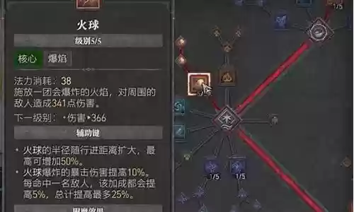 黑暗法师推荐阵容搭配最新插图