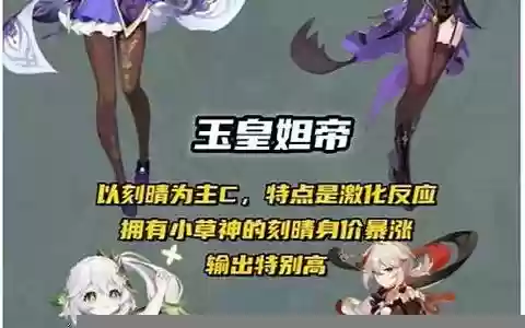 顶级原神阵容搭配图