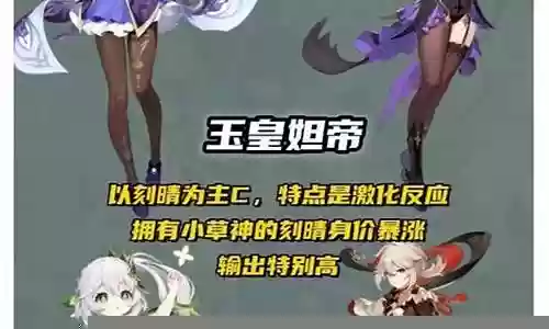 顶级原神阵容搭配图插图