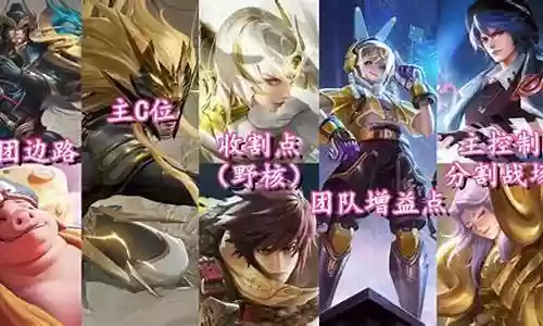 马超孙膑阵容搭配推荐最新插图