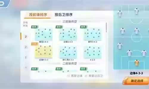 足球抗日传奇阵容搭配插图