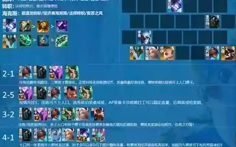 风暴明日阵容怎么搭配