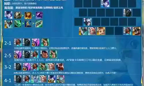 风暴明日阵容怎么搭配插图