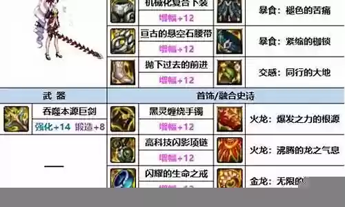 剑魔觉醒最强阵容搭配攻略插图