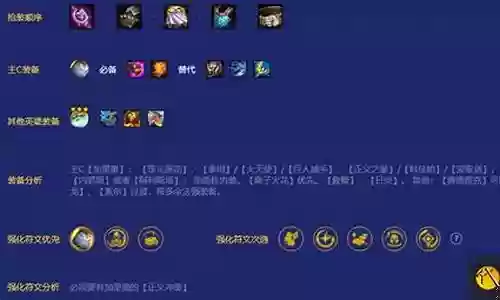 平民加里奥阵容怎么搭配插图