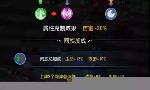 关明冒险阵容怎么搭配插图