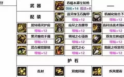 漫游机械战神搭配阵容图