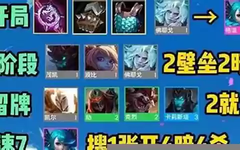 暗影剑侠阵容推荐搭配图片