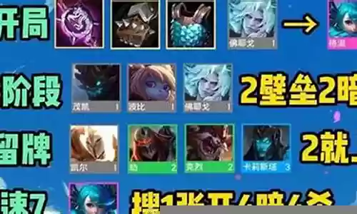 暗影剑侠阵容推荐搭配图片插图