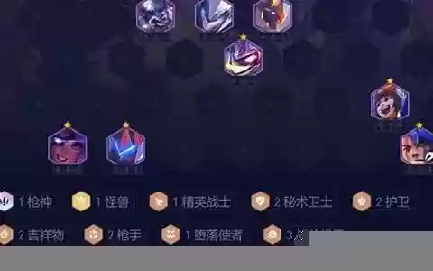 秘术机甲阵容搭配图解