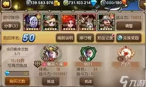 传奇金球阵容搭配推荐图插图
