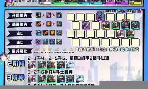 机甲徽章阵容怎么搭配好插图
