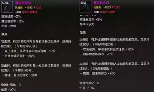 鬼泣无影搭配阵容图鉴最新插图