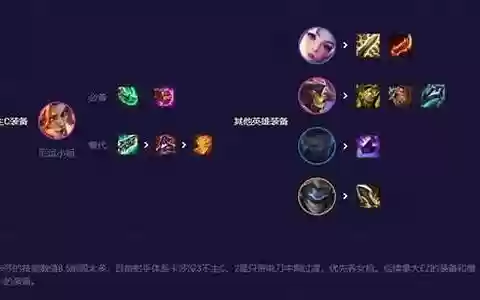 迅捷之剑如何搭配阵容