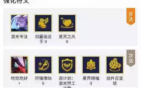 ais8.5阵容搭配推荐