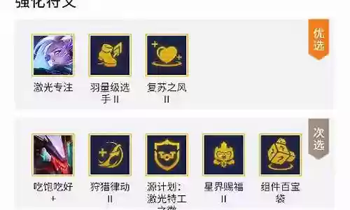 ais8.5阵容搭配推荐插图
