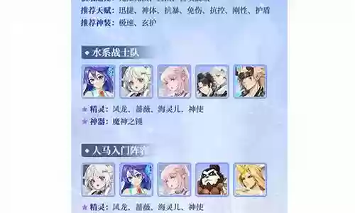 娜迦崛起最强阵容搭配插图