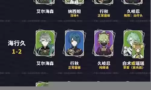 原神40阵容搭配插图