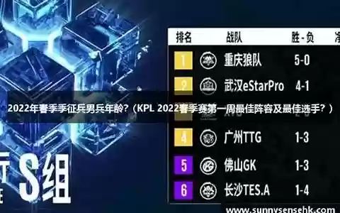 征兵阵容搭配攻略最新