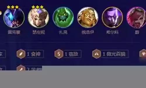格斗家阵容图文搭配最新插图