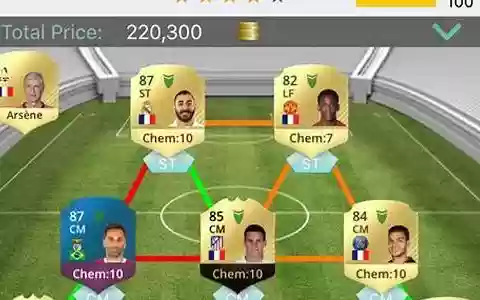 fifa532阵容搭配