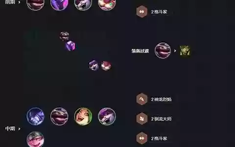 神龙炮手怎么搭配阵容好