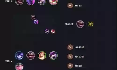 神龙炮手怎么搭配阵容好插图
