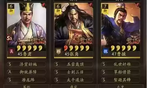 庞统曹操完美阵容搭配插图