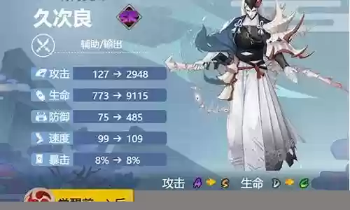 久次良什么阵容搭配插图