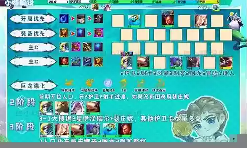 护卫嘲讽阵容怎么搭配最强插图