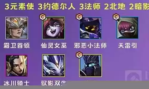 切法师阵容搭配推荐插图