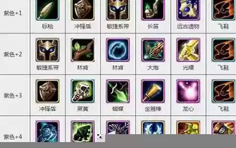 幽灵最强阵容装备搭配图